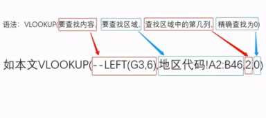 来看看，您的身份证号数字隐藏了什么？Excel函数立功了