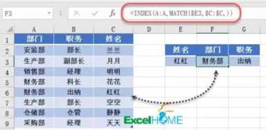 EXCEL几个常用函数组合，效率提高五分钟