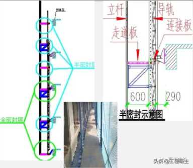 爬架设计、安装及拆除工艺全面介绍，都在这了