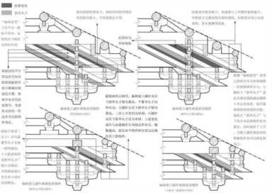 榆林十六窟壁画楼阁的铺作形制复原及其意义探析