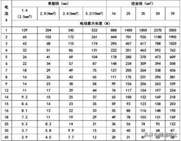 红外线接收头（红外线接收头的三线怎么接）