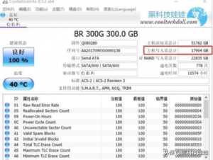 如何升级MacBook笔记本的SSD硬盘-菜鸟折腾系列一