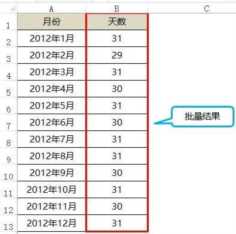 DAY函数（显示全年中各月的天数）