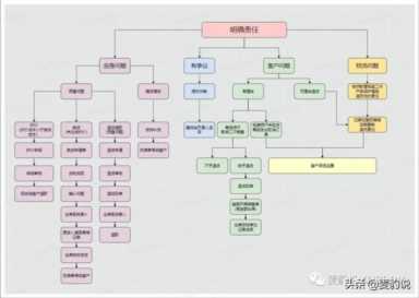 抖音口碑分怎么提升（抖店体验分太低补救方法）