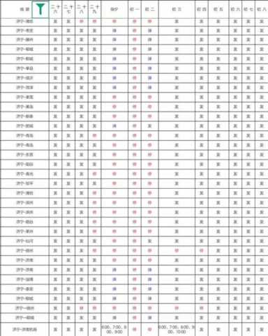 出行必看！除夕、初一 济宁城际公交“不停班”