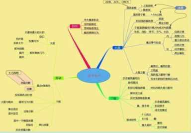 国内做T牛散罕见发声：如果有5万资金，一生做精一只股，反复操作“黄线上方6格卖，黄线下方4格买”