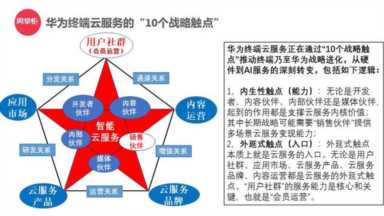 华为破局：云服务HMS筑巢引凤，终端以生态论英雄（深度分析）