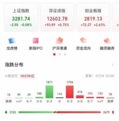 金科信综合物流云（科信物流有限公司）