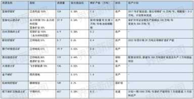 宜春属于几线城市（宜春属于几线城市2021）