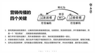 华与华营销咨询公司（华与华营销咨询公司怎么样）