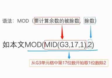 来看看，您的身份证号数字隐藏了什么？Excel函数立功了