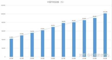 京东入驻条件、快速入驻流程和潜在费用