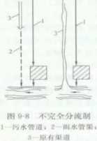 给水排水|市政排水工程造价，如何做到极致！