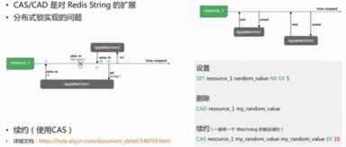 Redis 高并发实战：抢购系统——浅奕