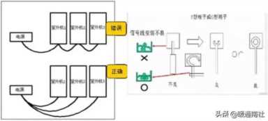 红外线接收头（红外线接收头的三线怎么接）