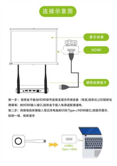 只需轻按一键！Windows或mac笔记本电脑无线投屏到电视上显示