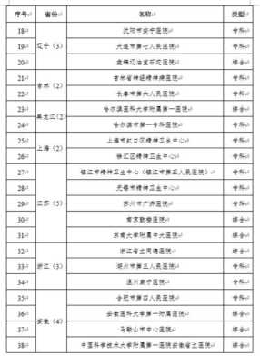 重磅！国家医保局发声：消灭带金销售