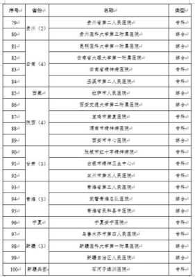 重磅！国家医保局发声：消灭带金销售