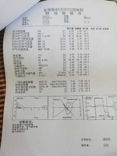 一文读懂：肺功能报告怎么看？重要指标有哪些？