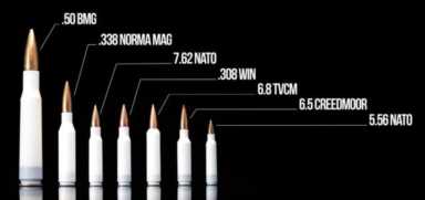 催生项目——**陆军“下一代班组武器”（NGSW）计划详述（终）