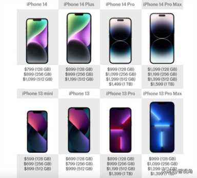 iPhone 14系列和iPhone 13系列全面对比 是否值得升级？