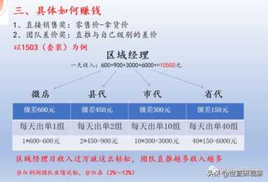 嘉宜德新零售营销模式（嘉宜德新零售app）