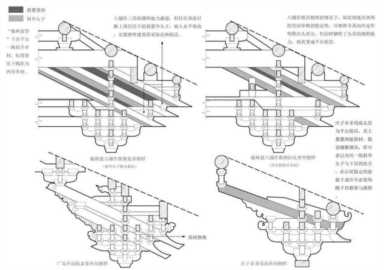 榆林十六窟壁画楼阁的铺作形制复原及其意义探析