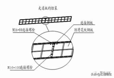 爬架设计、安装及拆除工艺全面介绍，都在这了