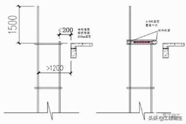 爬架设计、安装及拆除工艺全面介绍，都在这了