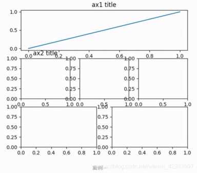 Python画数据表很难？那是你没看这篇文章