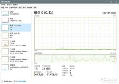 微软2020年的巨作！剖析Win10新版16大新特性