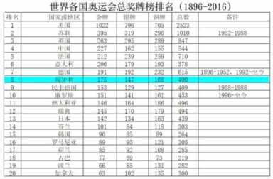 匈牙利人口面积（匈牙利人口面积地图）