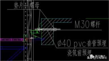 爬架设计、安装及拆除工艺全面介绍，都在这了