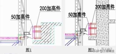 爬架设计、安装及拆除工艺全面介绍，都在这了