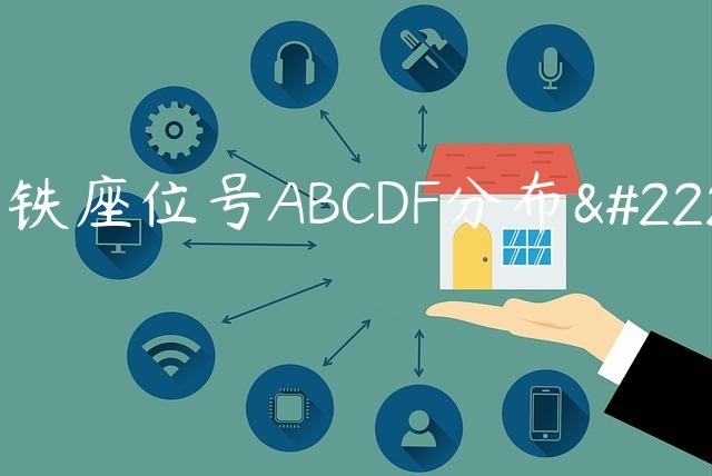 高铁座位号ABCDF分布图