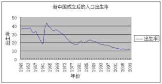 中国婚姻法结婚年龄（中国婚姻法结婚年龄是多少）