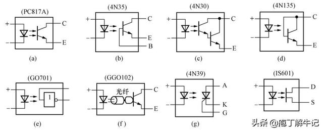 光耦型号（光耦型号怎么看）