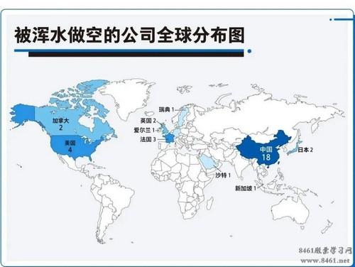 卖空机制（卖空机制的作用）