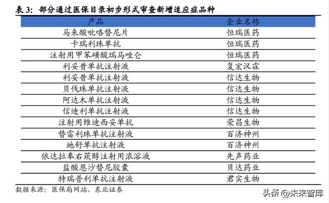 医药代表职业规划（医药代表职业规划书）