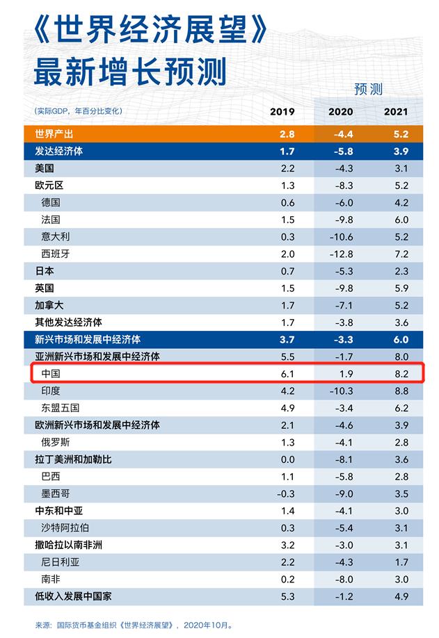 imf国际组织的简称（imf国际组织的简称是）