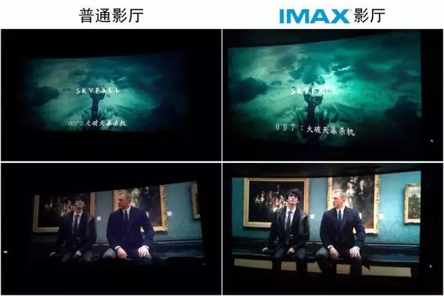 imax 影院（imax影院有哪些）