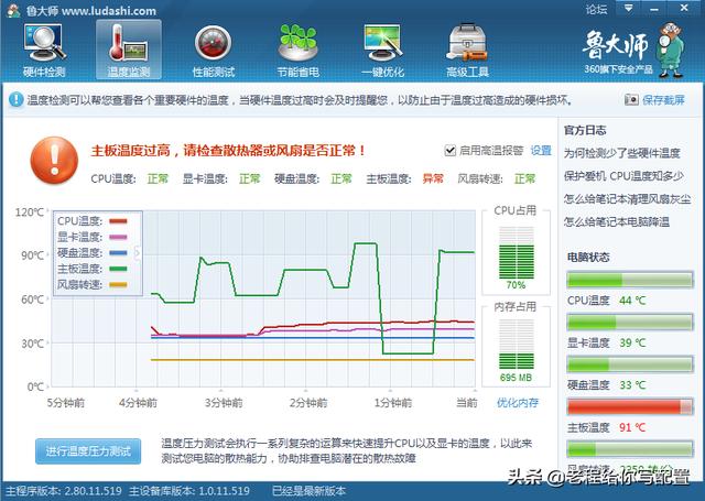 鲁大师性能测试（鲁大师性能测试在哪里）