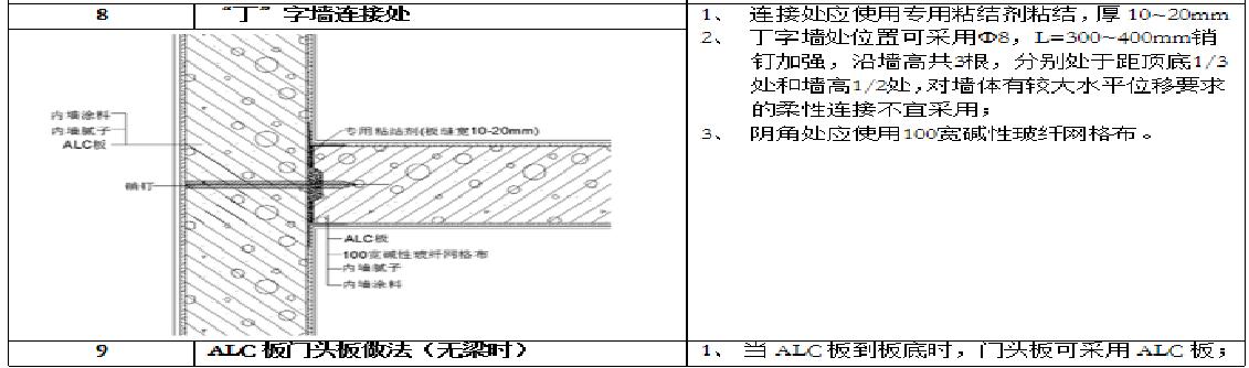 钢筋混凝土密度（钢筋混凝土密度表）