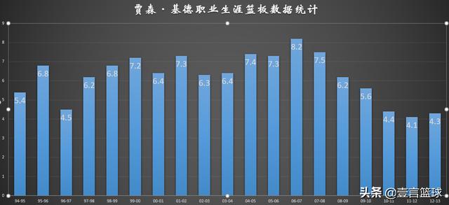 贾森威廉姆斯（贾森威廉姆斯壁纸）