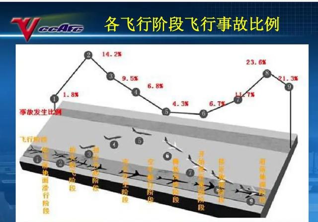 飞机安全门（飞机安全门前一排座位可以放低吗）