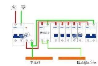 零线火线地线（零线火线地线的区别作用）