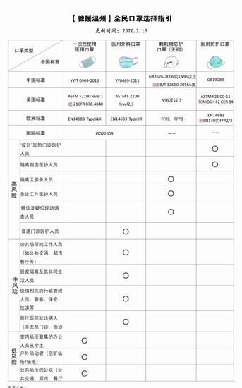 21什么意思（农行错误代码es421什么意思）"