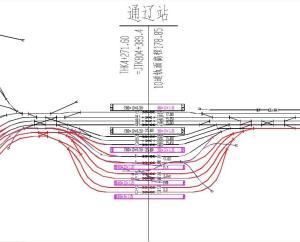 京沈高铁（京沈高铁沿途各站）