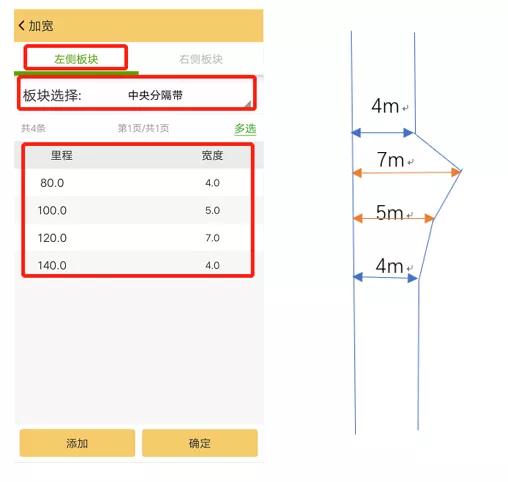 什么是路肩（什么是路肩宽度）