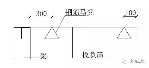 低碳钢热轧圆盘条（低碳钢热轧圆盘条型号）